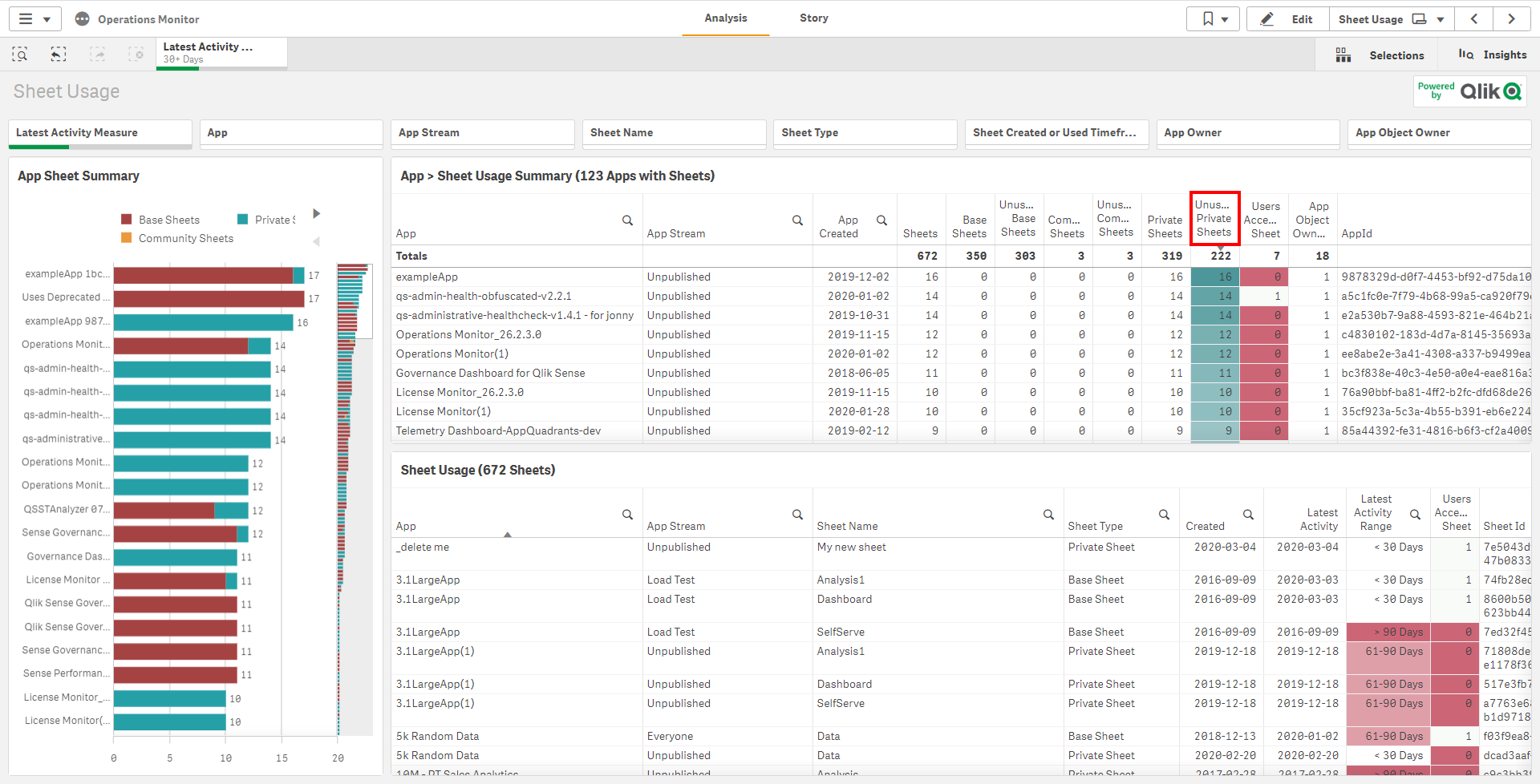 unused_private_sheets_native_2.png