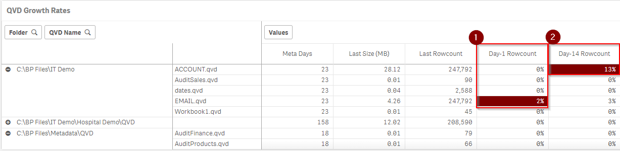 screenshot - Growth Rate1.png