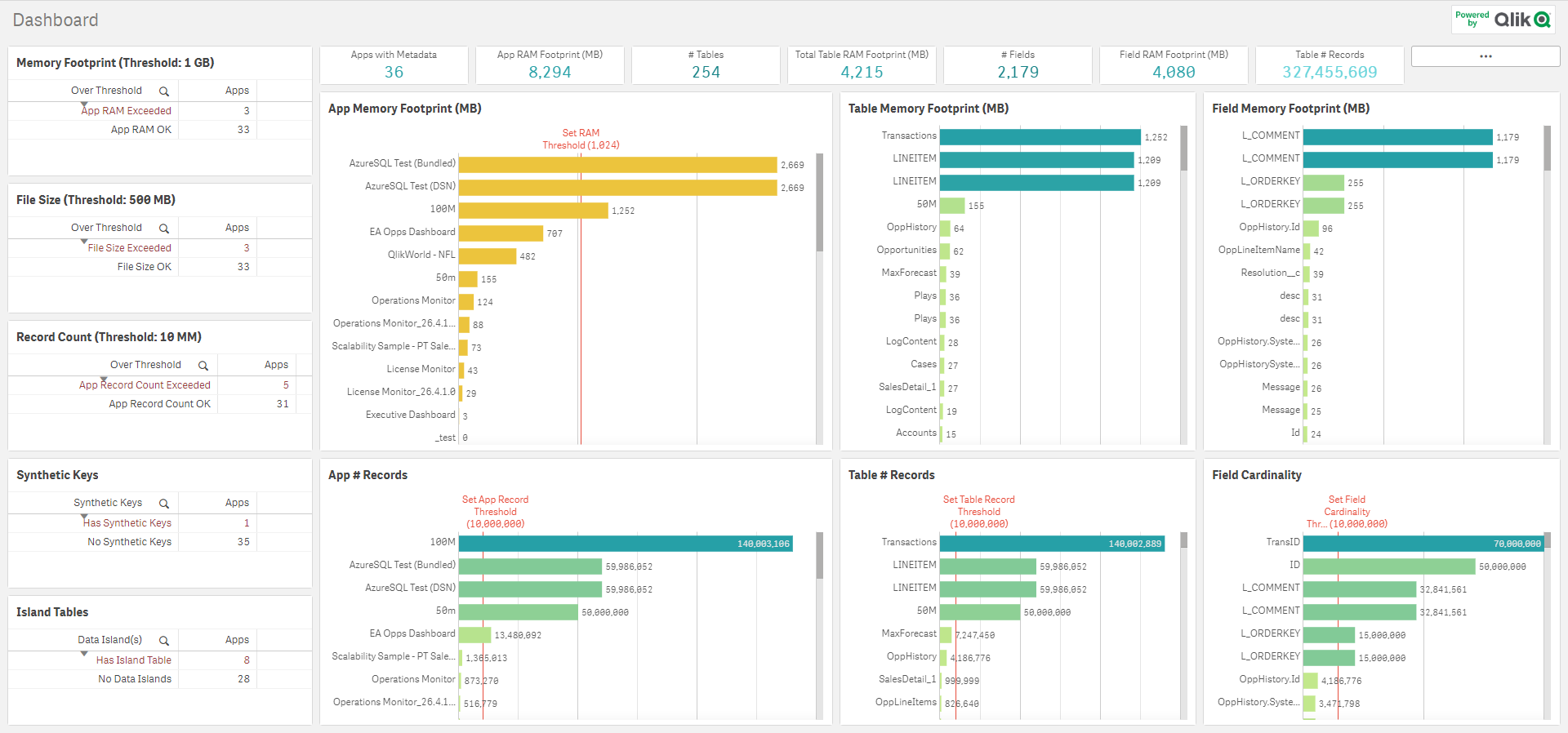 ama_dashboard.png